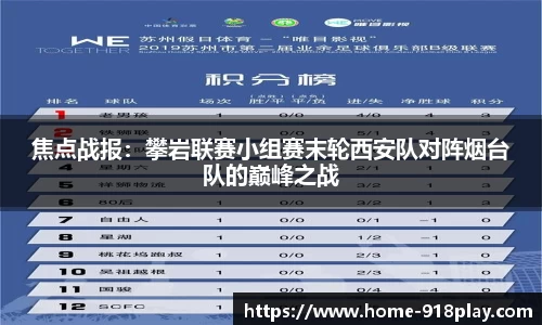 焦点战报：攀岩联赛小组赛末轮西安队对阵烟台队的巅峰之战