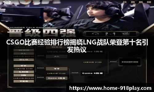 CSGO比赛经验排行榜揭晓LNG战队荣登第十名引发热议